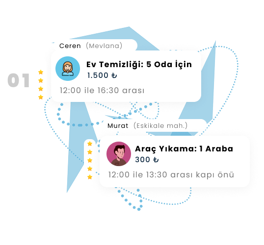 Bireysel Hizmet Sağlayıcısı